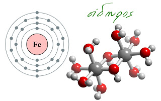 http://www.nutrinews.gr/wp-content/uploads/2012/11/fe.jpg