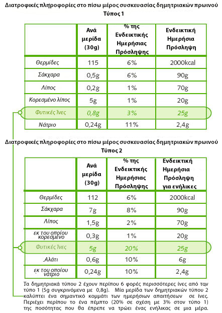 Graph03_GR